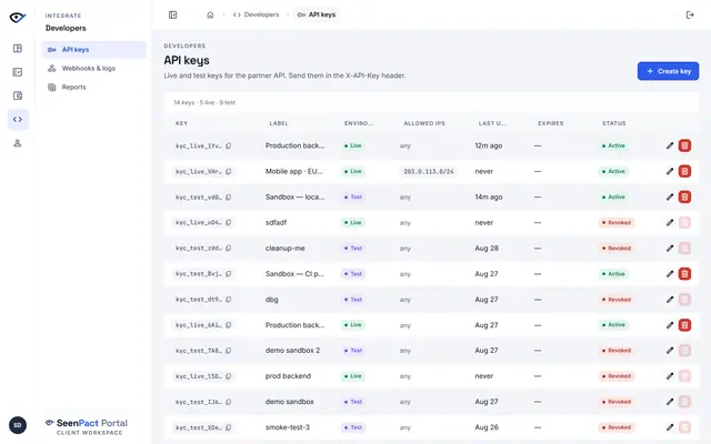 Sandbox — Live and test API keys with labels, IP allowlists, expiry and last-used timestamps — create, edit and revoke in seconds.