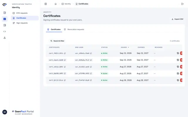 Certificates & PIN — Signing certificates issued to end users, with status and validity, searchable and exportable.