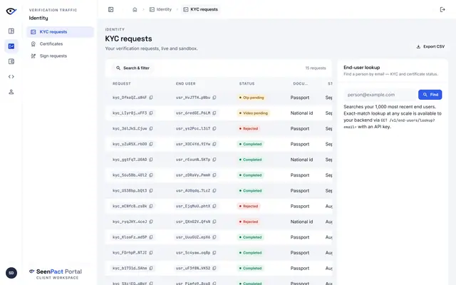 KYC verification API — Partners see every verification they started — live and sandbox — with status, document type and timing, plus an end-user lookup by email.